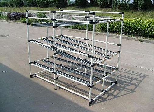 覆塑管貨架的產品優勢是什么？