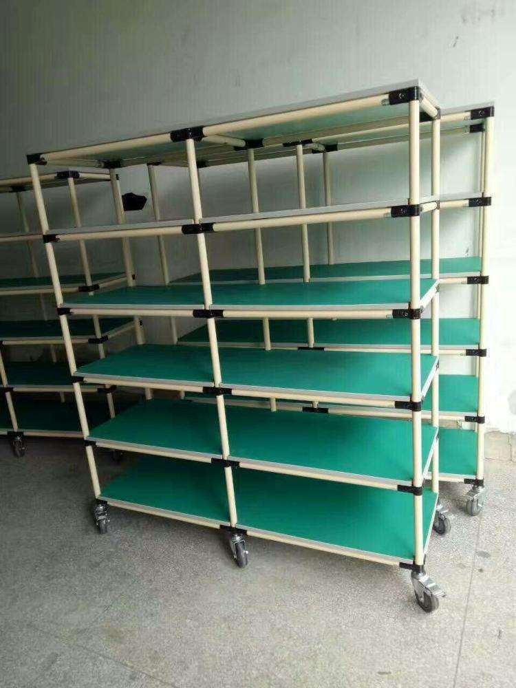 線棒貨架對倉儲行業的作用有哪些？