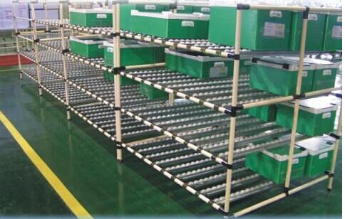 線棒貨架的組裝要用到哪些配件？