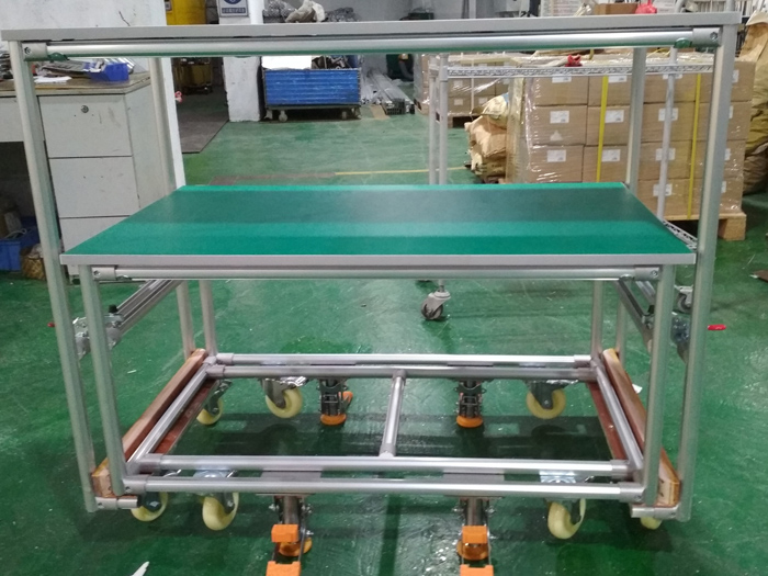 低成本自動化與全自動化的區別